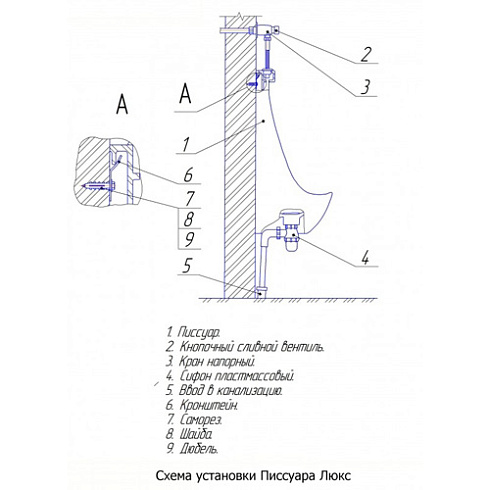 Писсуар Rosa Люкс белый